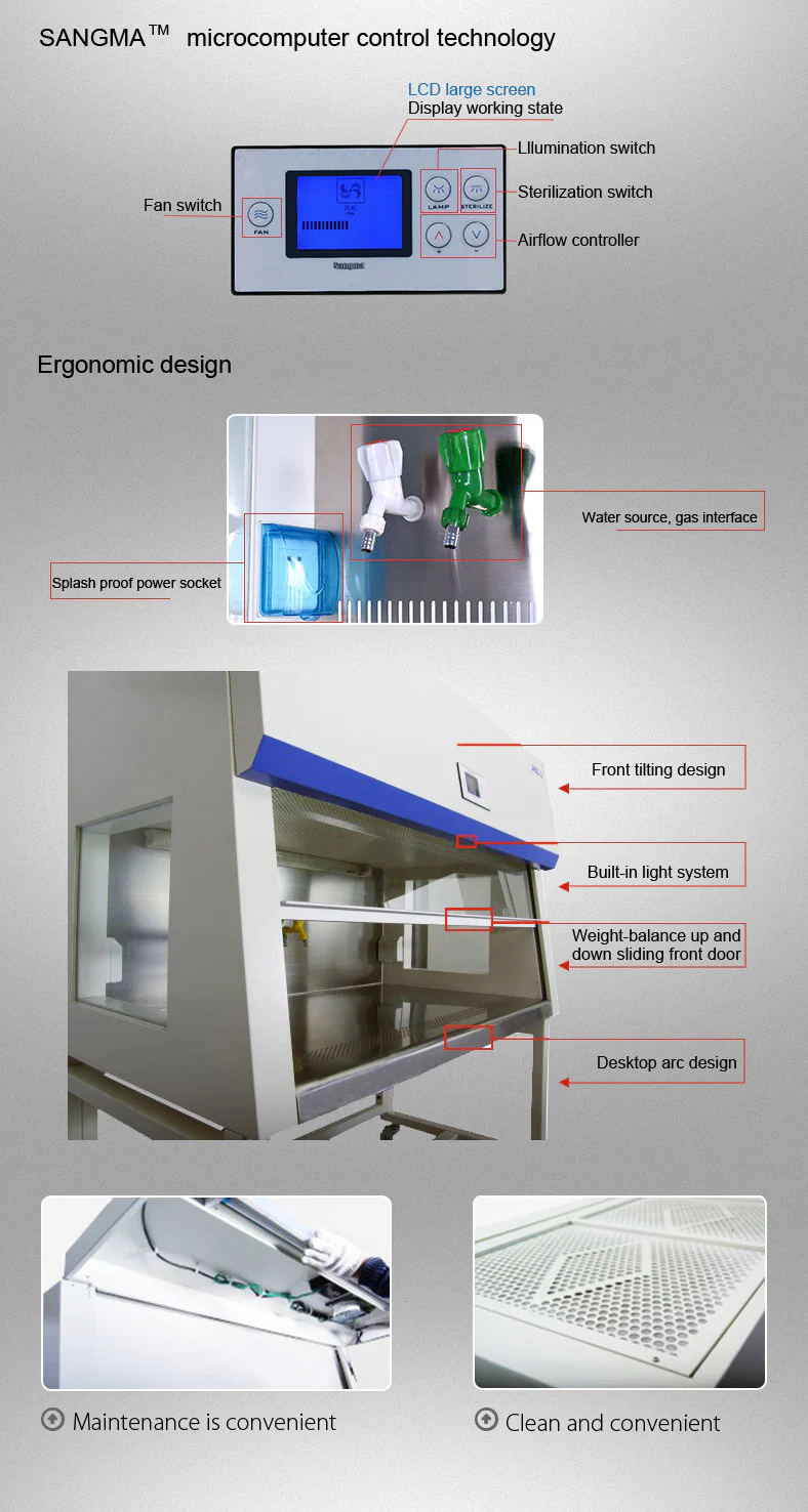 Leak detection for the Laminar Flow Cabinet Leak detection for the Laminar Flow Cabinet