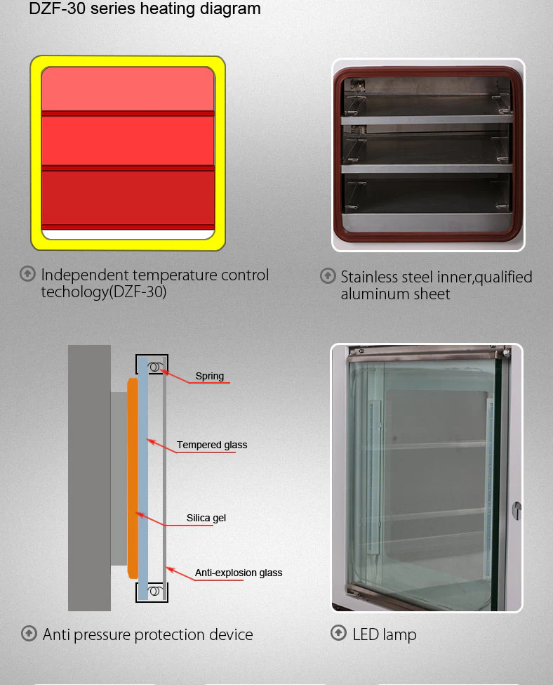 Vacuum Drying Oven Vacuum Drying Oven