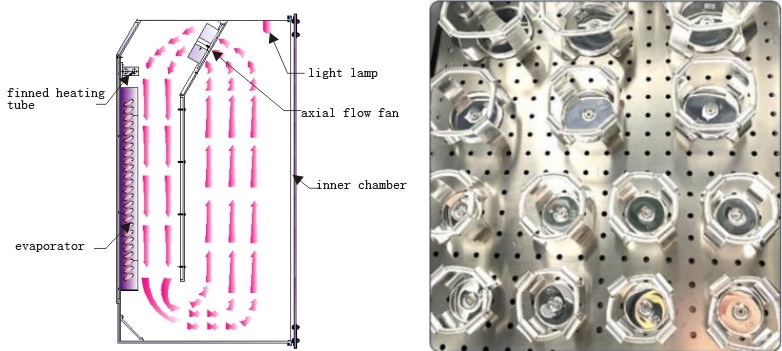 allflow-tm-airflow-circulation-system.jpg allflow-tm-airflow-circulation-system.jpg