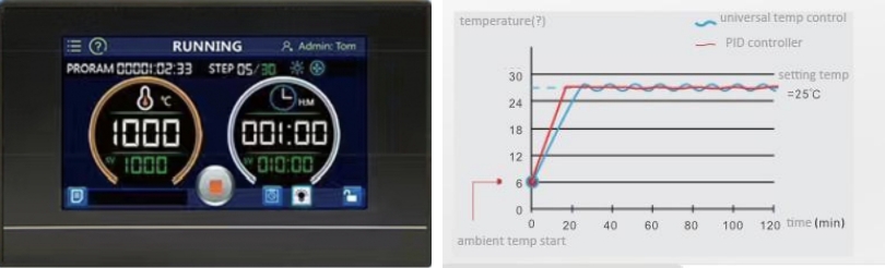 allsens-tm-microcomouter-pid-control-technology.jpg allsens-tm-microcomouter-pid-control-technology.jpg